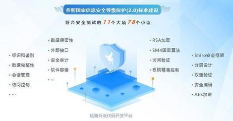 护航数据安全 金现代为企业数据合规与数字化转型贡献技术力量